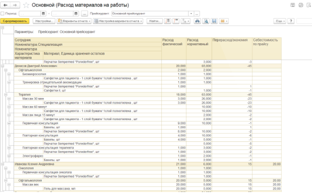 Расход материалов на работы