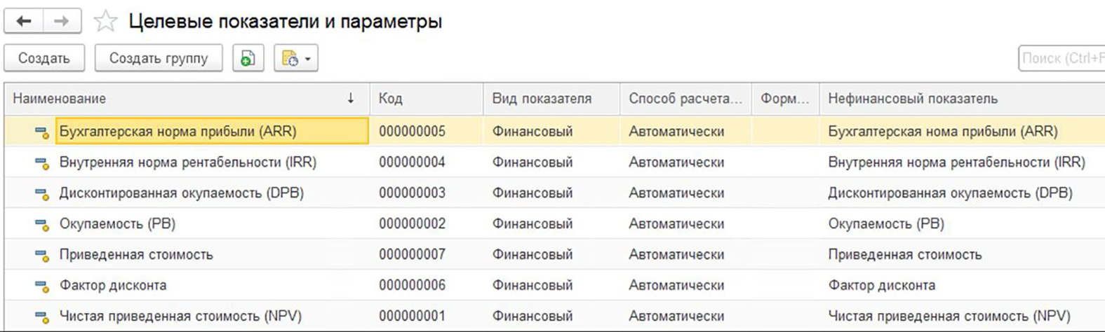 целевые показатели и параметры в 1С:УСО 2