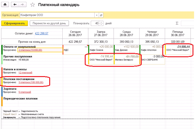 Раздел «Платежи поставщикам»