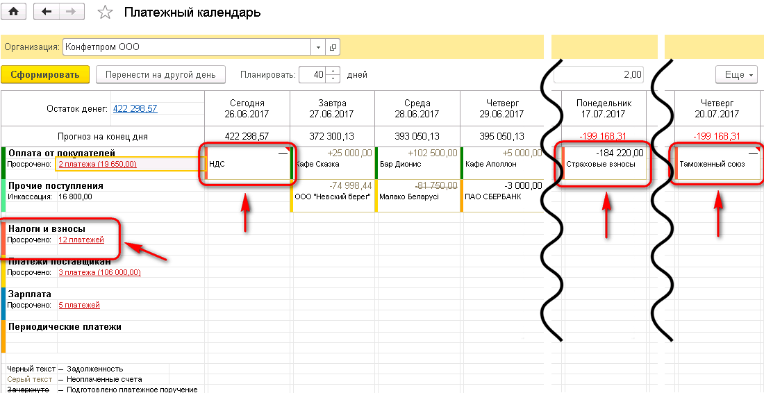 Раздел «Налоги и взносы»