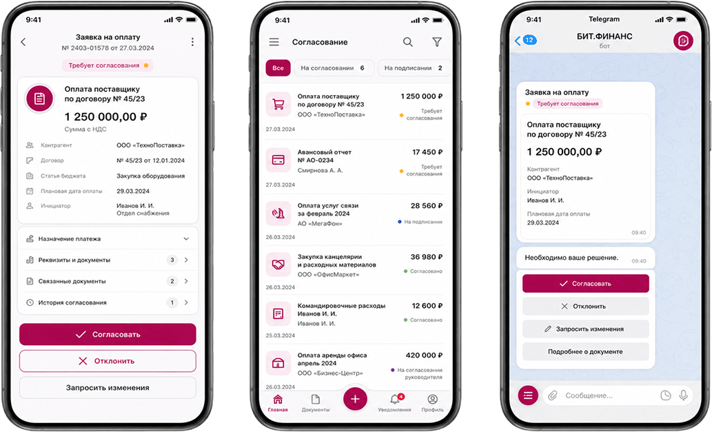 согласование заявок битфинанс